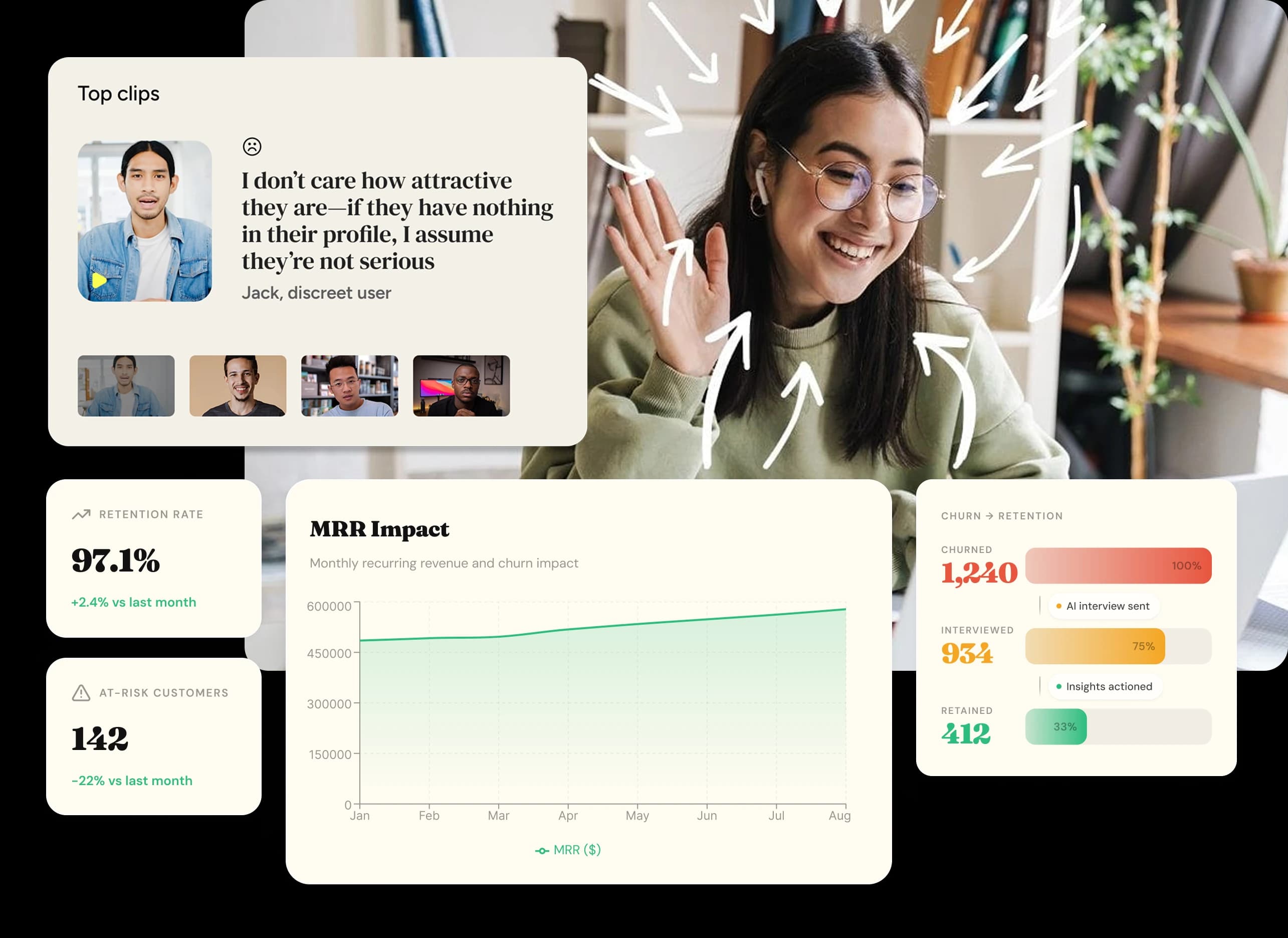 From brief to insights hero